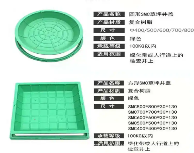 灌云树脂复合种植井盖展示